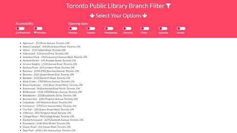 Toronto public library image
