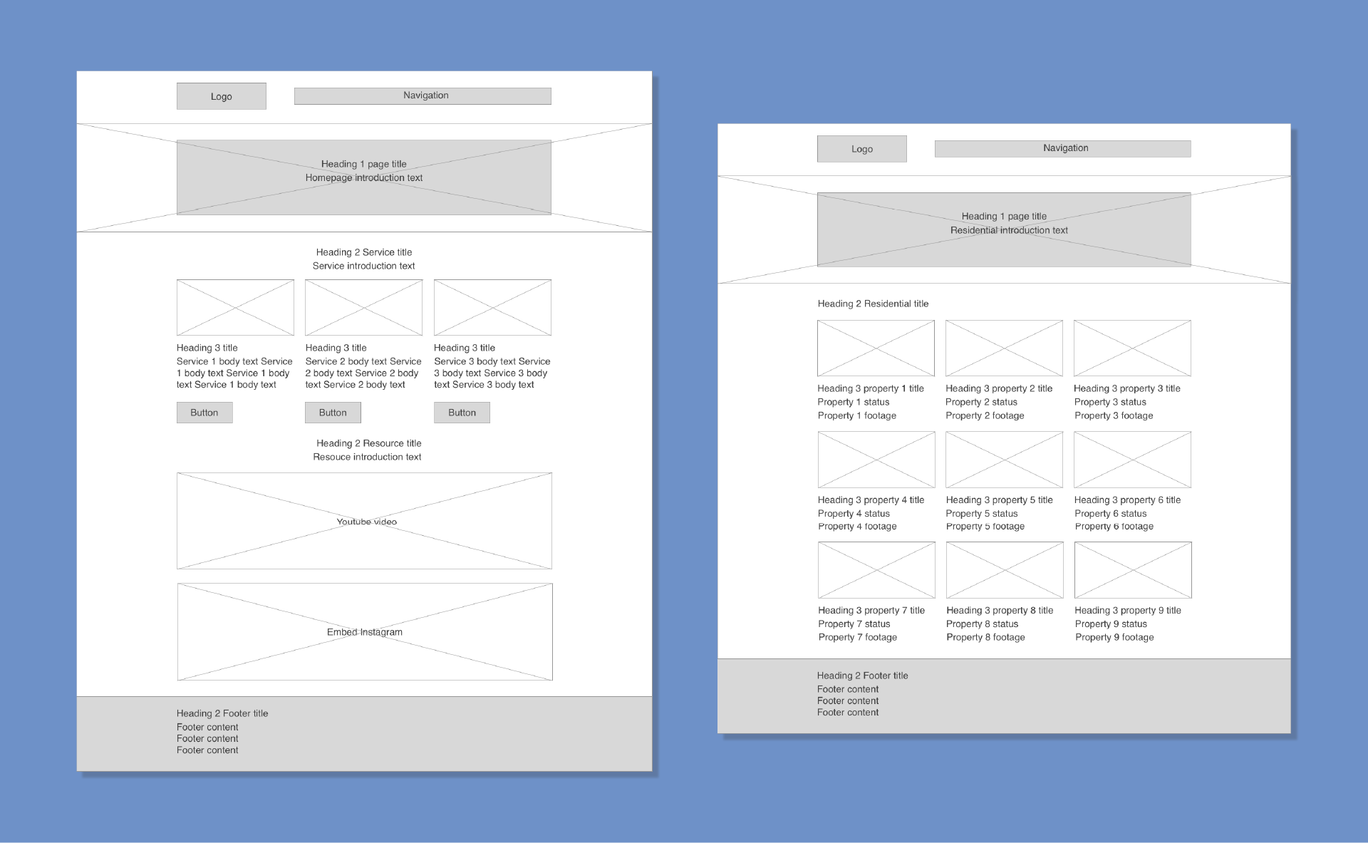 Warwick-RG low fidelity design image